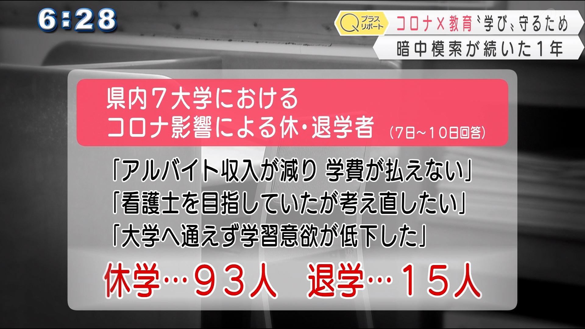 2020年を振り返る　コロナ×教育