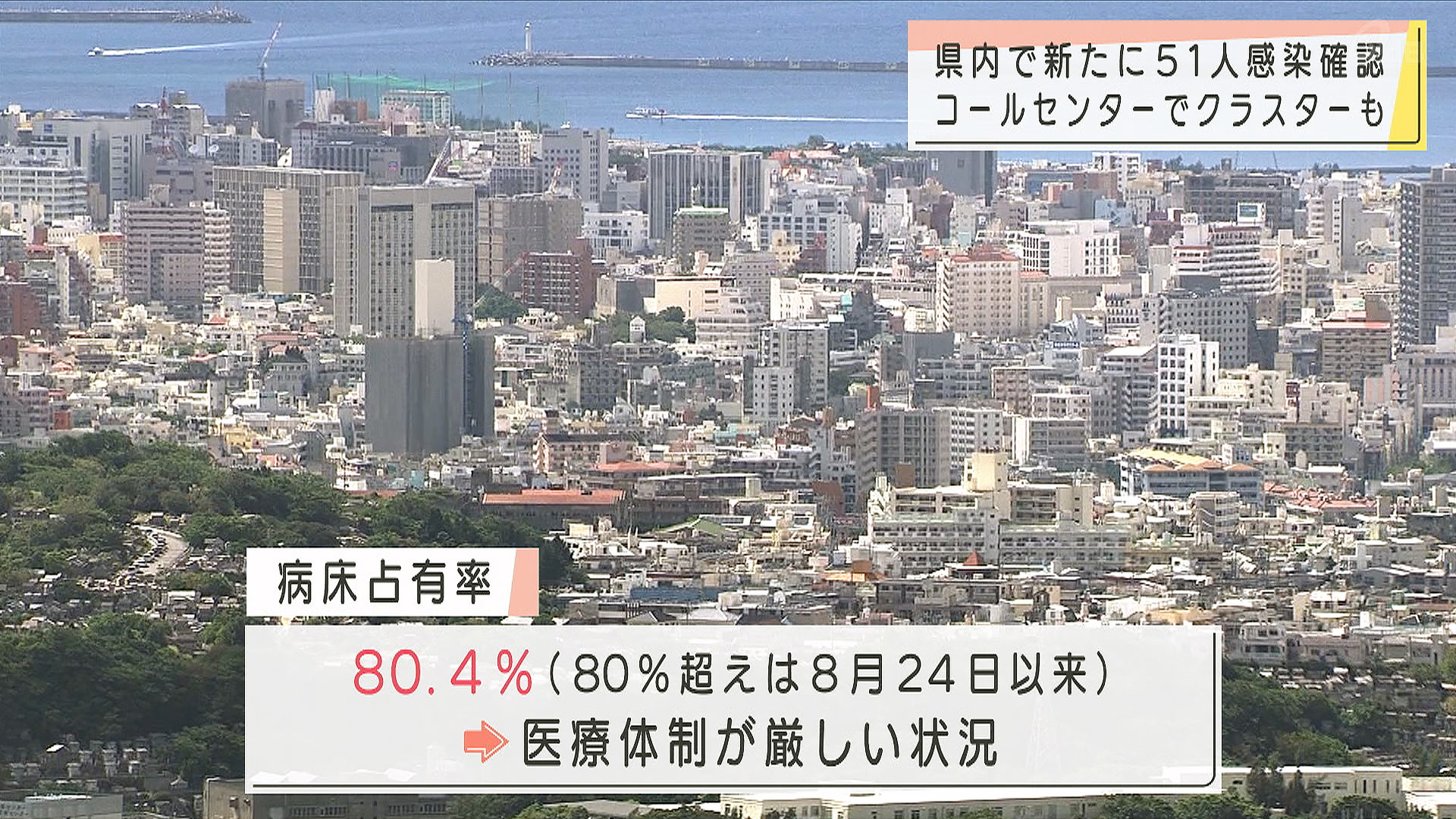 新たに51人感染確認