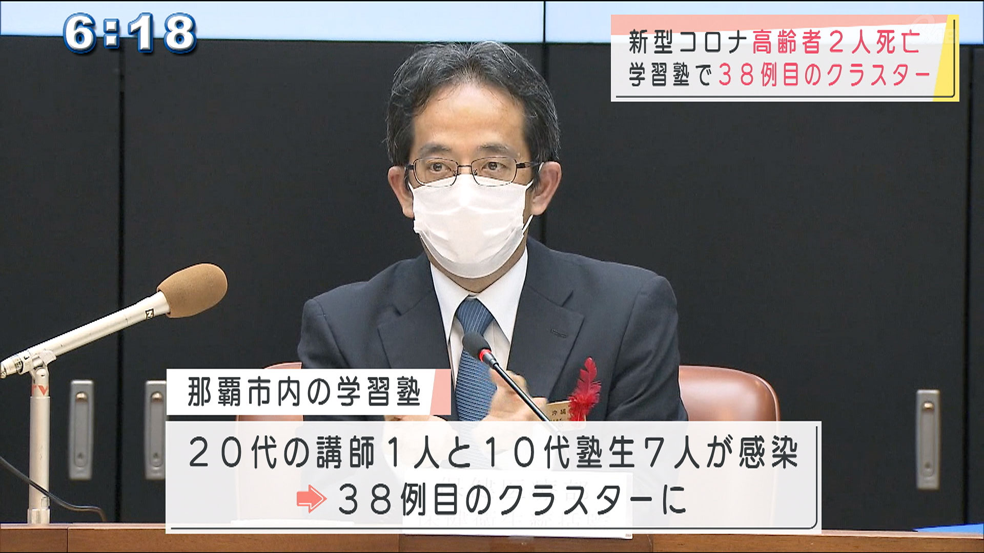 新型コロナ２人死亡　新たに１９人感染