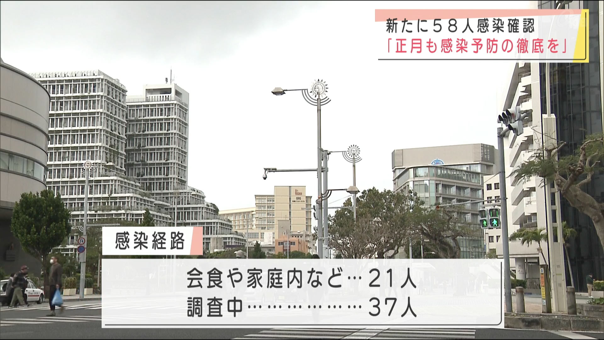 新たに５８人感染確認