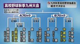 今月26日開幕 九州秋季高校野球抽選会