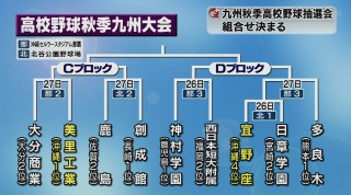 今月26日開幕 九州秋季高校野球抽選会