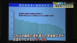 あぶない!長寿の島 「糖尿病」が引き起こす病気