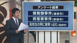 回顧2013 今年1年の事件・事故は