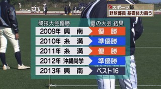 Q＋スポーツ部 プロ3年目比嘉真美子二十歳の決意 野球部対抗競技大会 FC琉球我那覇移籍へ