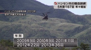 ハンセン内での自衛隊訓練　増加