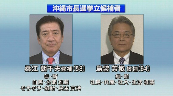 Q＋リポート 3日攻防に突入した沖縄市長選挙