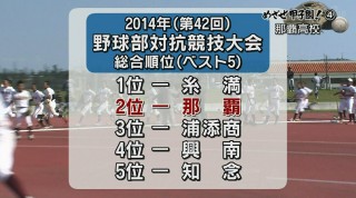 めざせ甲子園！(4)逆境に負けず迎える最後の夏