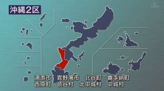 シリーズ沖縄の岐路 衆院選２区 候補者の訴え