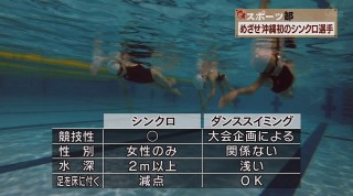 Q+スポーツ部 舞台は水の中！めざせシンクロ選手