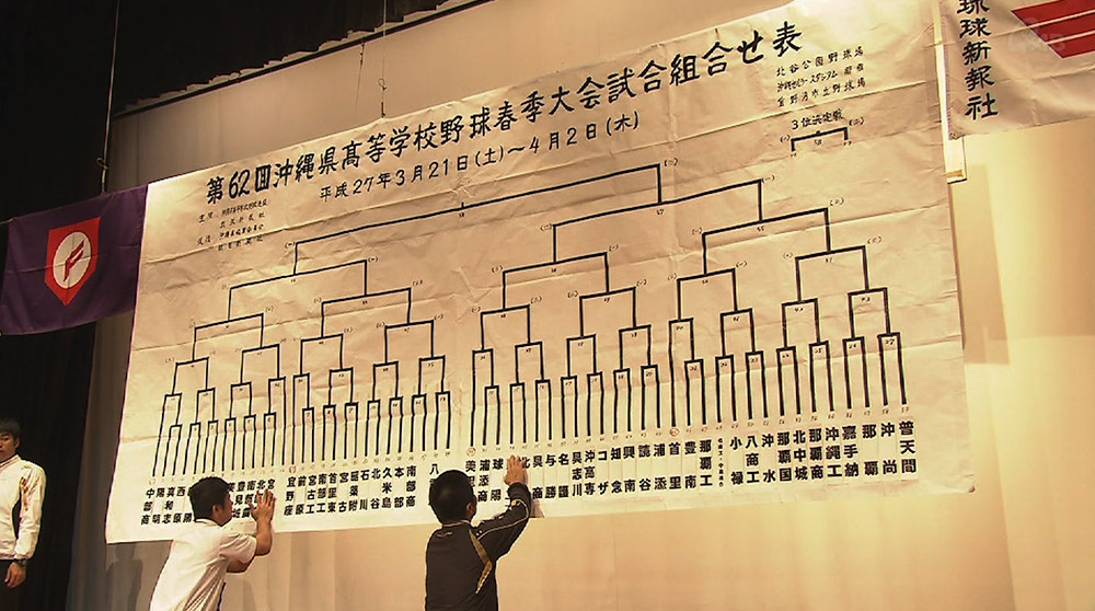 高校野球春季大会組合せ抽選会