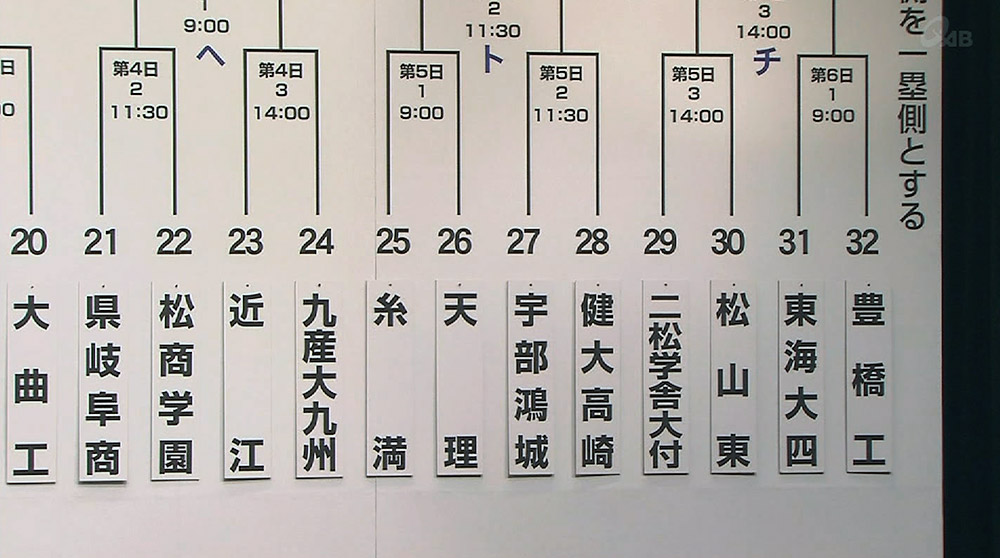 センバツ高校野球抽選会