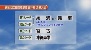 Q+スポーツ部 夏の前哨戦 高校野球 宮古対興南 決勝の行方は