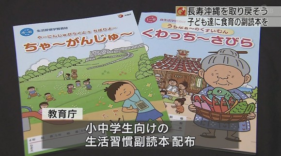 2040年までに長寿県を取り戻そう！