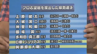 Q+スポーツ部 ドラフト間近 プロ野球めざす思い