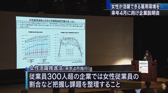 女性活躍推進法 4月施行に向け県内説明会