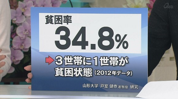 Q+リポート 貧困からの性被害を考える