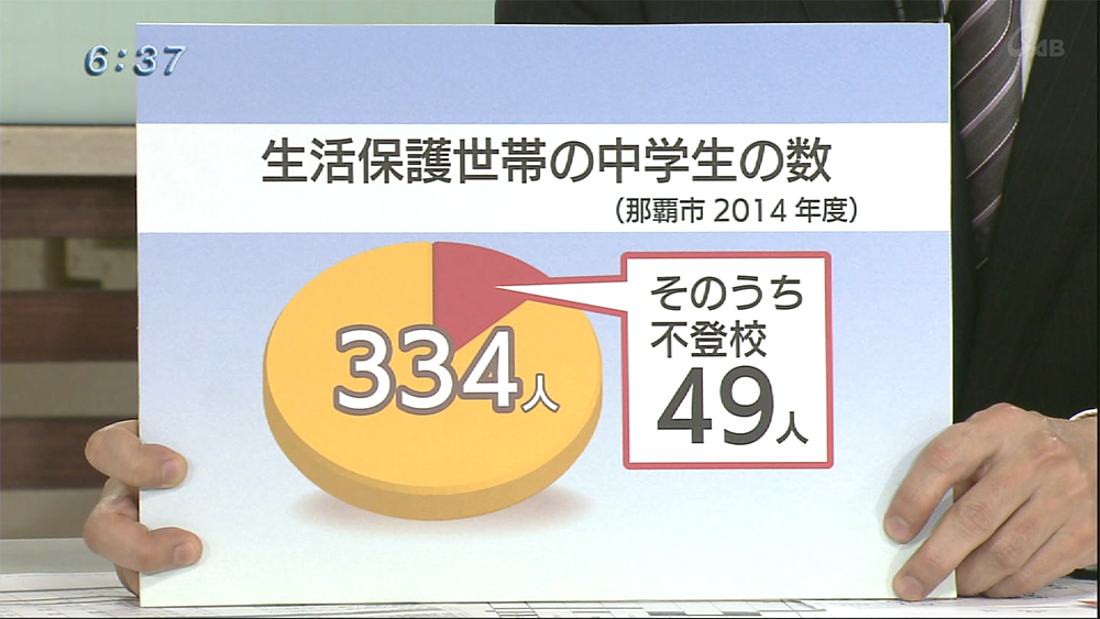 Q+リポート 児童自立支援員の活動とは