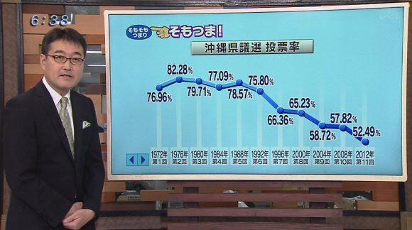 そもつま！県議選まで1カ月