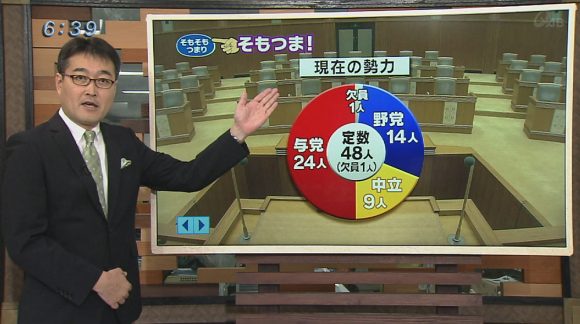 そもつま！県議選まで1カ月