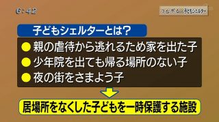 つながる × 子どもシェルター