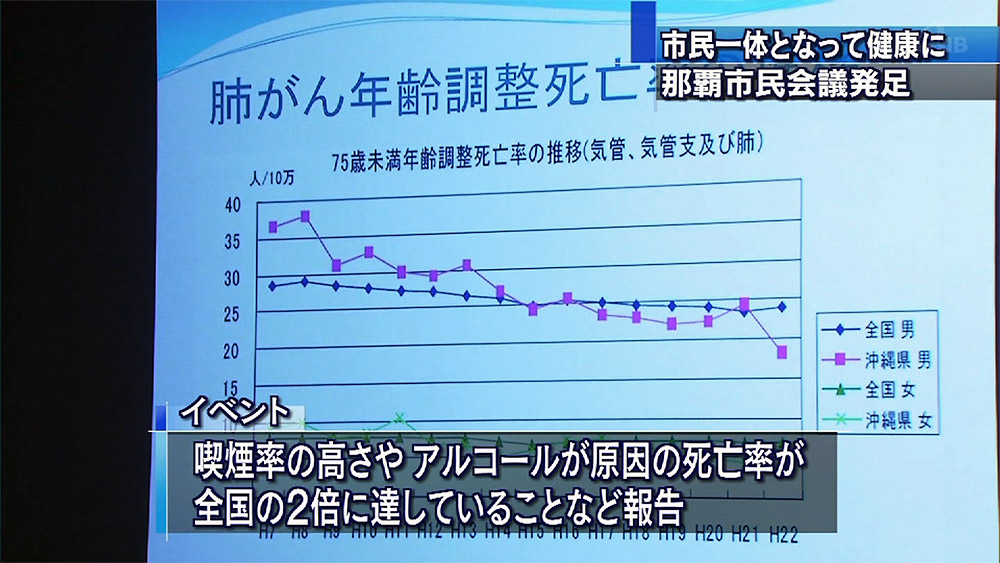 健康づくり那覇市民会議発足