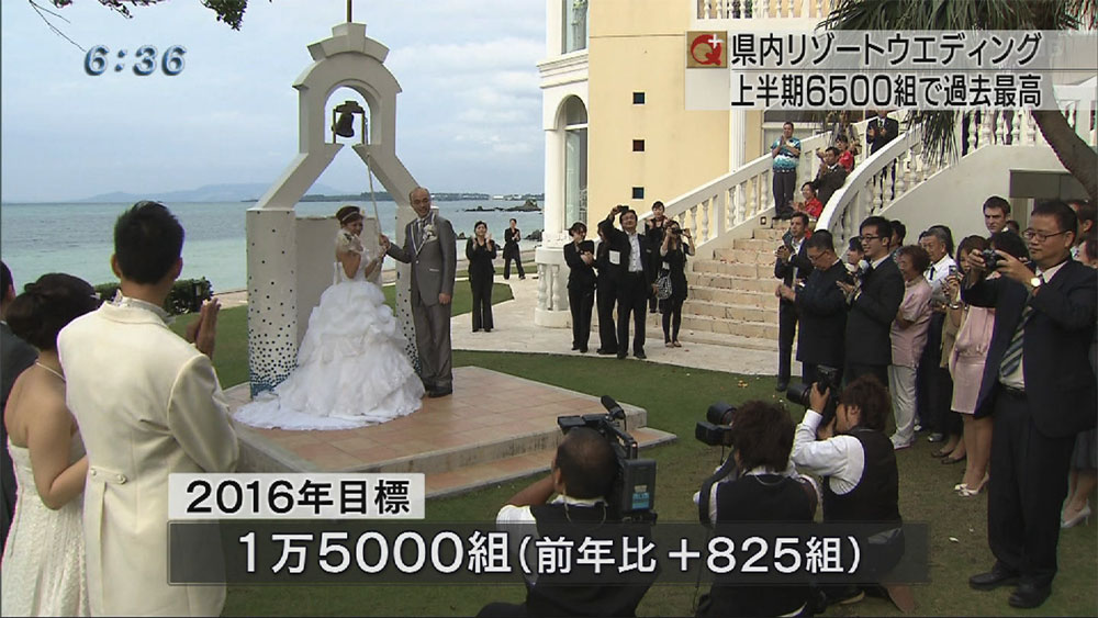 リゾ婚６５００組超　上半期過去最高
