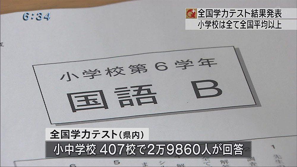 学力テスト今年の結果は