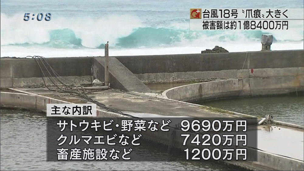 台風１８号被害額は１億８４００万円