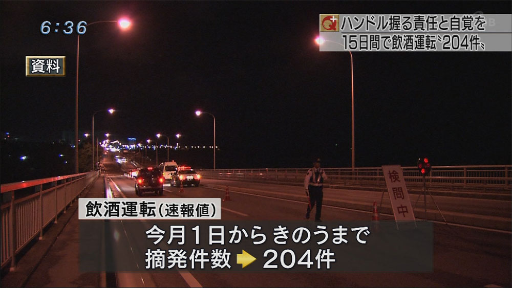 飲酒運転　今月に入り204件摘発