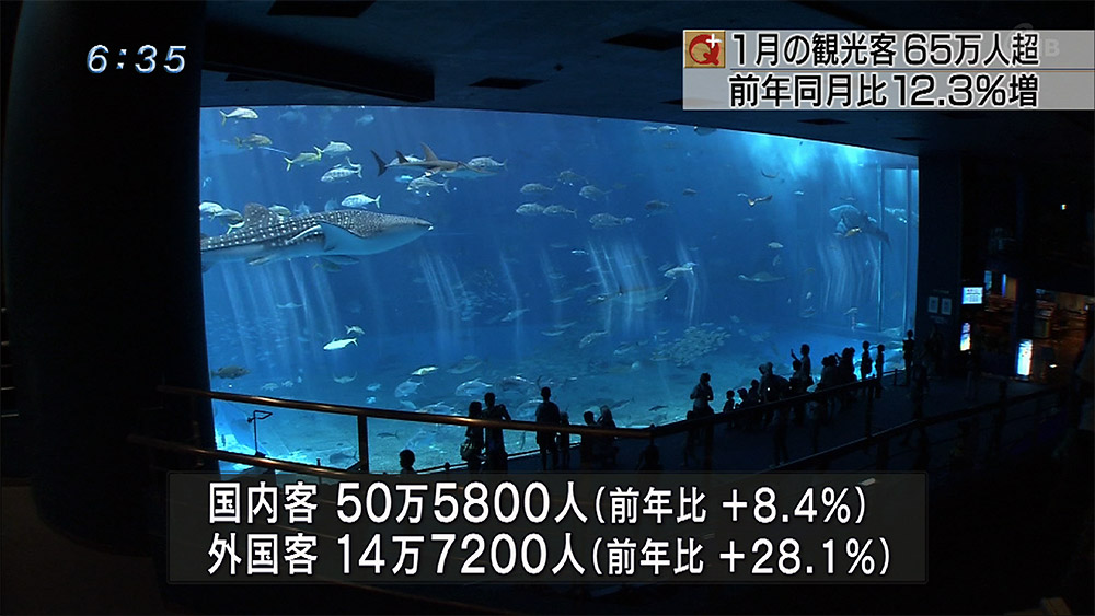 1月の観光客数が過去最高に