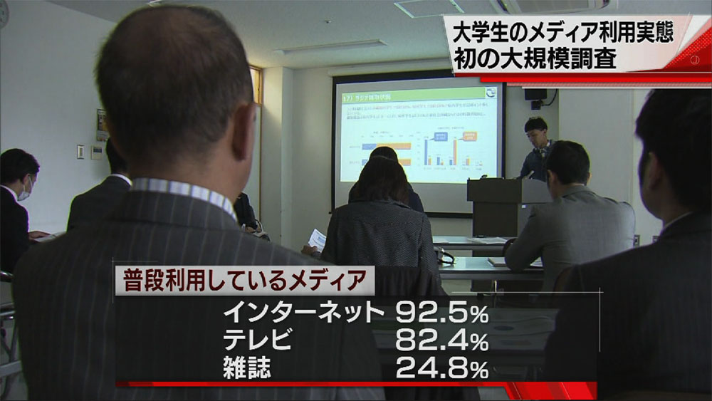 県内大学生メディアリテラシー調査