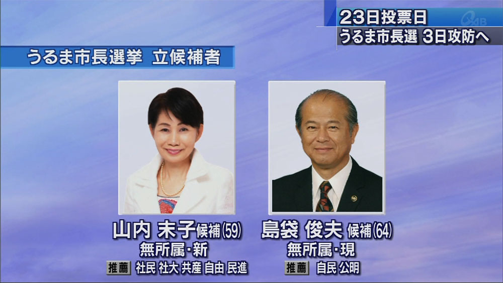 うるま市長選３日攻防に突入