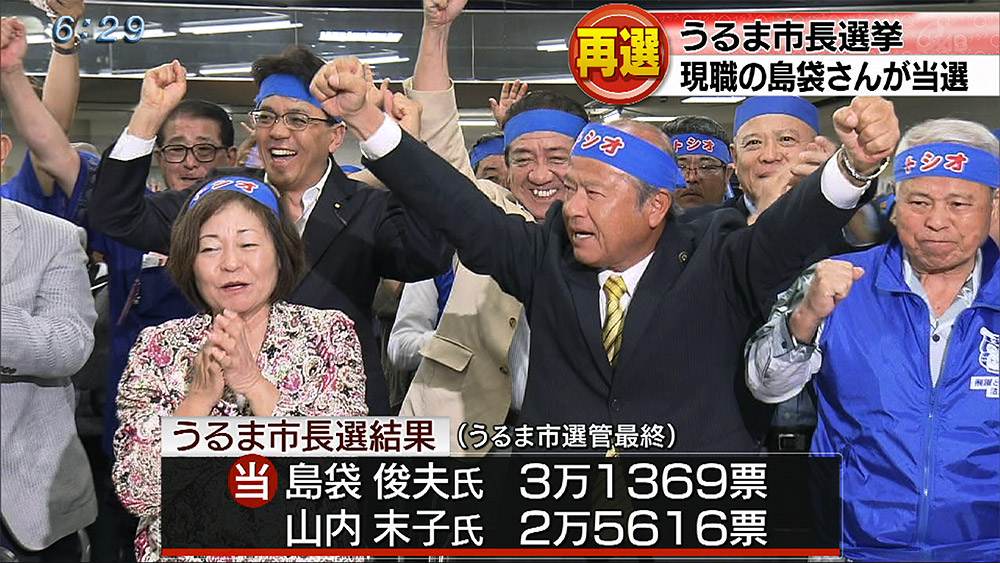 うるま市長選　現職島袋さんが３期目当選決める