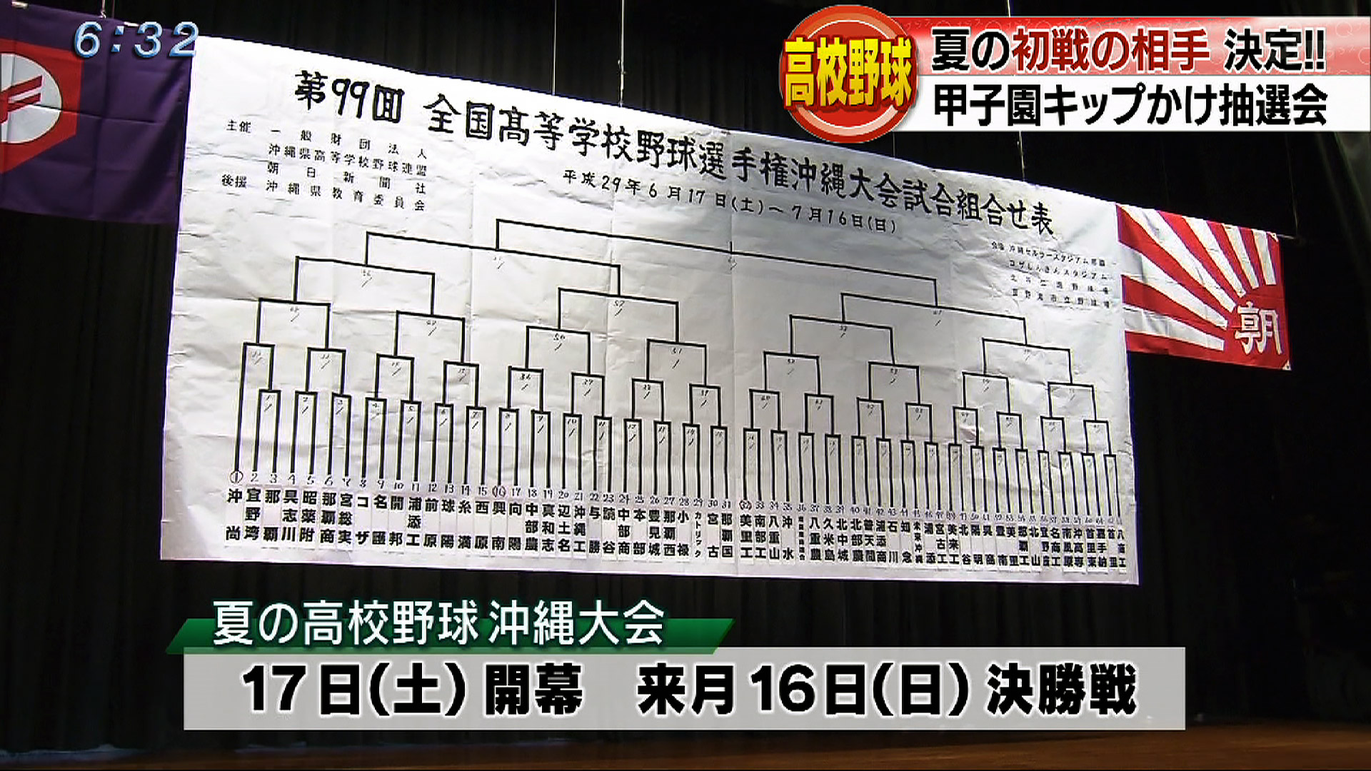 夏の甲子園キップかけ 64校が抽選会