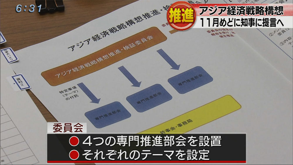 アジア経済戦略構想推進・検証委員会