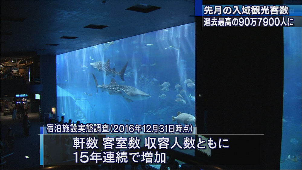 ７月の観光客数が過去最高