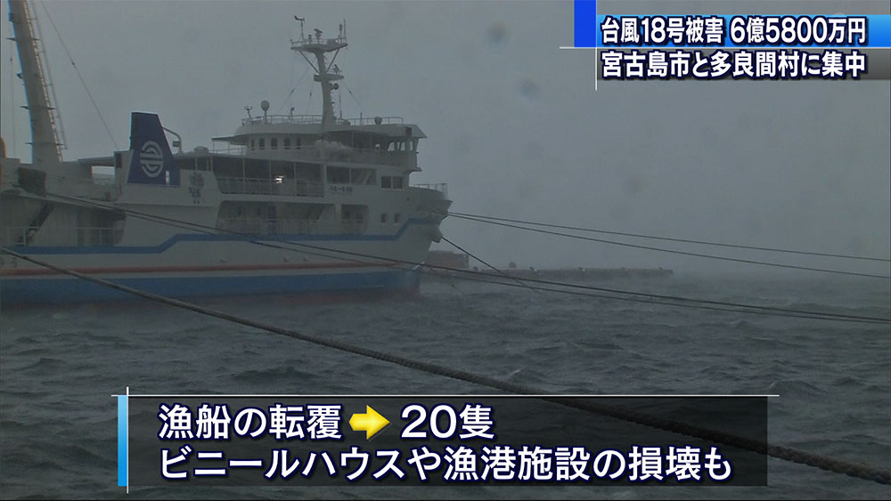 台風１８号農林水産被害６億５８００万円