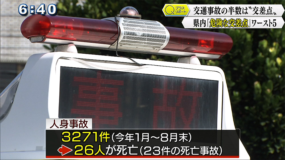 Qプラスリポート 県内の“危険な交差点”ワースト5