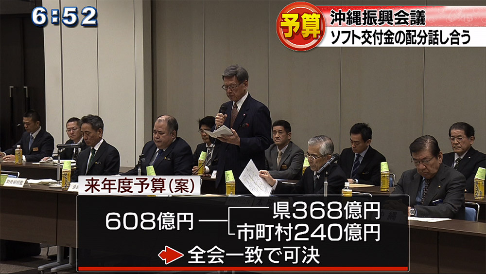沖縄振興会議 608億円の予算配分案を可決