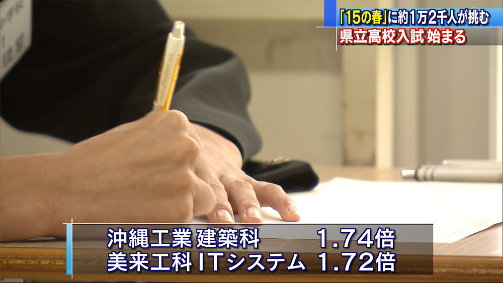 県立高校入試「１５の春」に約１万２千人が挑む