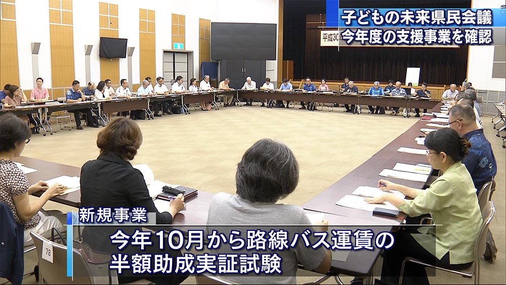 子どもの未来県民会議　１８年度の事業を確認