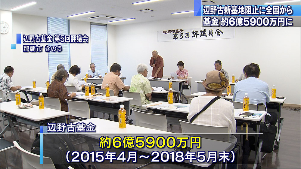 辺野古基金　６億５９００万円