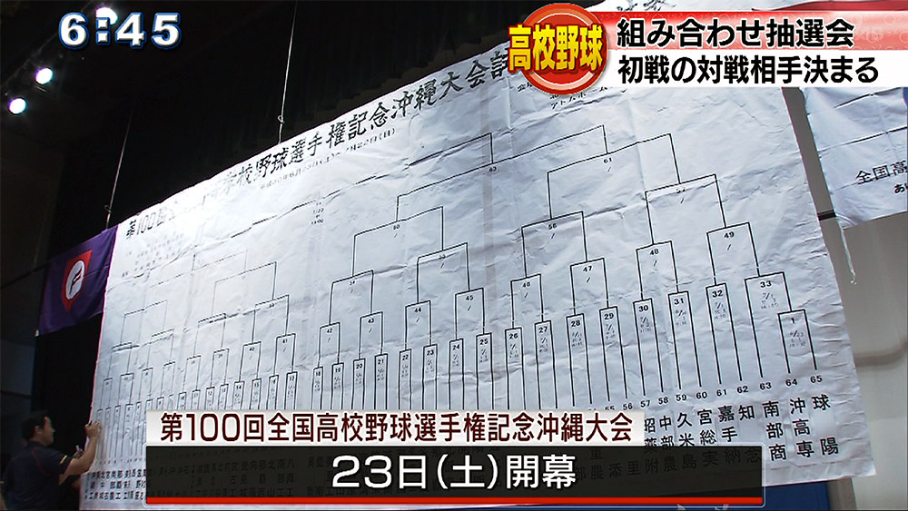 高校野球 100回目の夏 初戦の対戦相手決まる