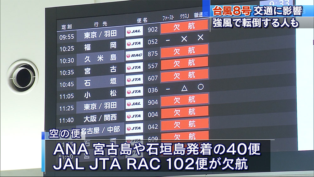 台風８号　本島に最接近