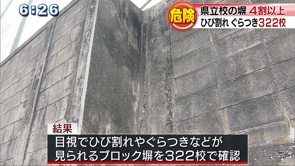 県立校４割以上に危険ブロック塀