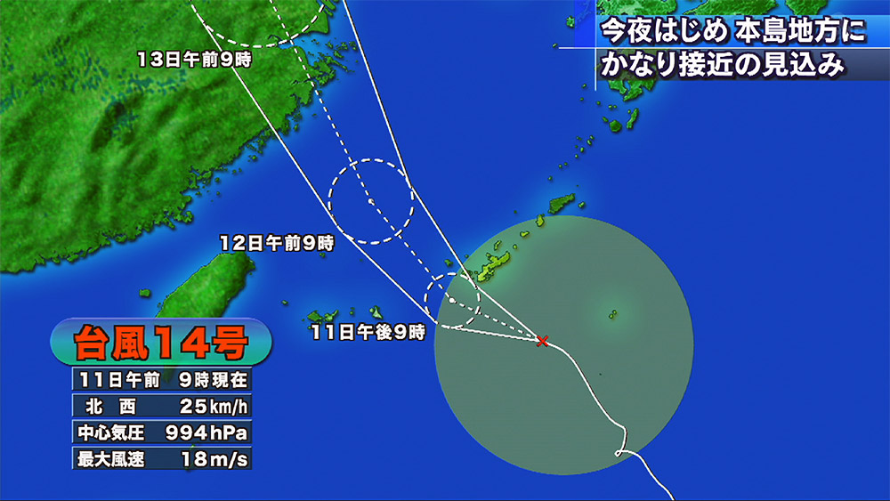 台風14号情報