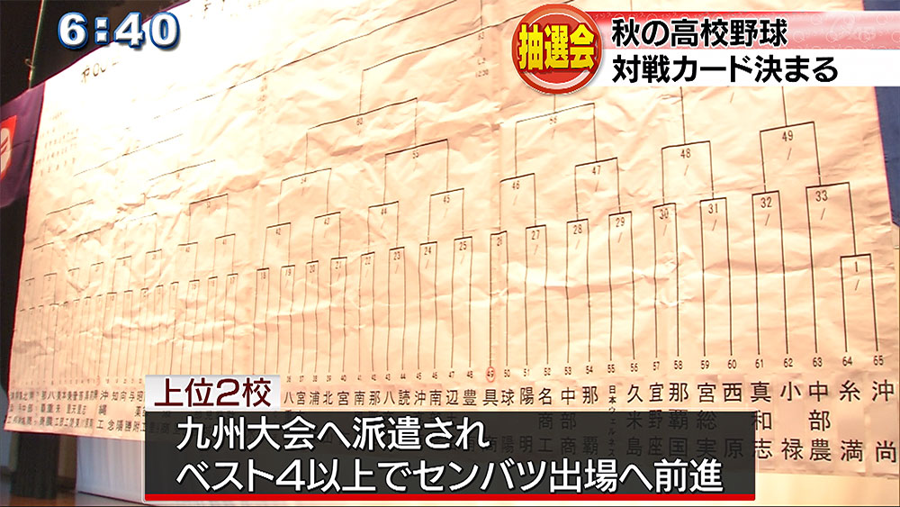 秋の高校野球　対戦カード決まる