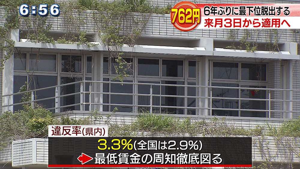 県内最低賃金は７６２円