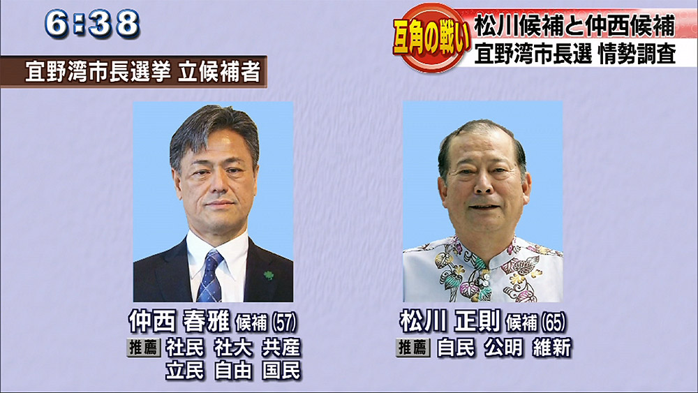 宜野湾市長選 情勢・世論調査の結果は？